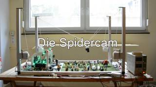 Facharbeit Die Mathematik der Spidercam am eigenen Model [upl. by Anole728]