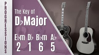 Mellow Vibes 🎧 Daily Practice Track in the Key of Db Major 2165 Chord Progression [upl. by Enibas]