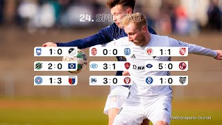 Lebenszeichen von BSV amp Jeddeloh im Abstiegskampf  Tore des Nordens  24 Spieltag [upl. by Norraa]