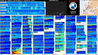 Mw 70 OFF EAST COAST OF KAMCHATKA 17TH AUG 2024 [upl. by Lleval]