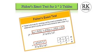 Pearson Chisquared and Fishers Exact Tests SPSS [upl. by Noreik]