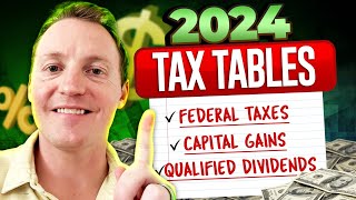 2024 Tax Guide Navigating Federal Capital Gains amp Dividend Taxes [upl. by Stodder]