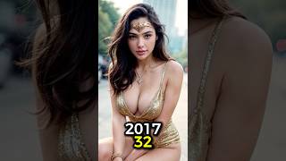 Wonder Woman 20172024 Cast Then and Now [upl. by Ahseiym]