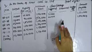 ROYALTIES Illustration 1 TAMIL PAPER 5 FINANCIAL ACCOUTING CMA INTER BOOKBACK [upl. by Aserej900]