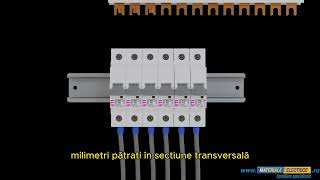 Sigurante automate ETI gama Etimat P [upl. by Karlene920]