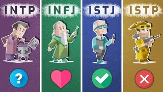 INTJs Compatibility With Every MBTI Type [upl. by Lyndsay]