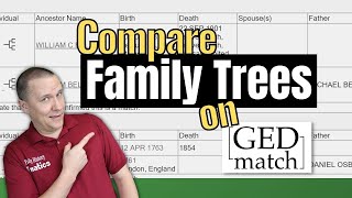 How to Compare Family Trees on GEDmatch  Genetic Genealogy [upl. by Salokcin]