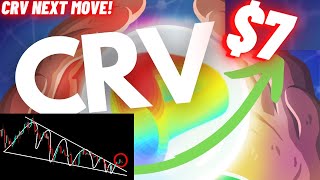 This Will Be A 7 Per Coin Move Of Curve DAO CRV Crypto Coin [upl. by Fabrin802]