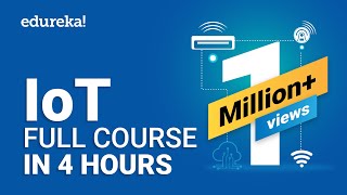 IoT Full Course  Learn IoT In 4 Hours  Internet Of Things  IoT Tutorial For Beginners  Edureka [upl. by Ydnil]