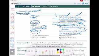 oncogenic Microbes Pathology 48  First Aid USMLE Step 1 in UrduHindi [upl. by Ravahs]