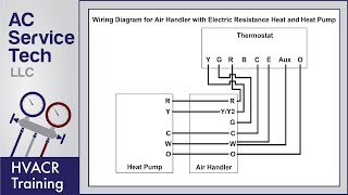 Thermostat Wiring Diagrams 10 Most Common [upl. by Enilegna]