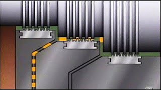 How do work Gland Steam Sealing System in Steam turbines [upl. by Opal]