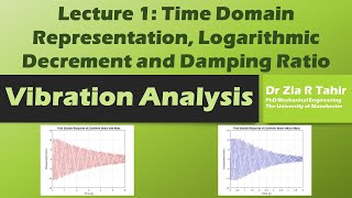 Vibration Analysis 1 Time Domain Representation Logarithmic Decrement and Damping Ratio [upl. by Wailoo256]