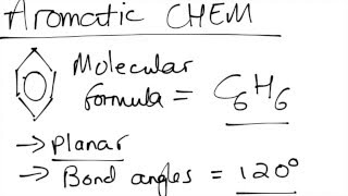 AQA A2 Chemistry  Topic 6  Aromatic Chemistry [upl. by Eintruok]