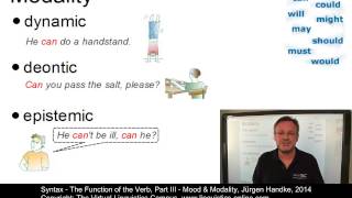 SYN124  The Function of the Verb  Mood and Modality [upl. by Schramke]