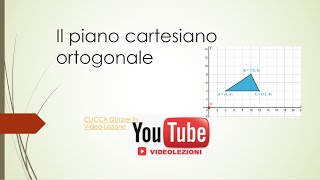 Il piano cartesiano ortogonale [upl. by Jorgensen]