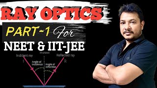 RAY OPTICS  PART 1 Introduction of Light [upl. by Pasol780]