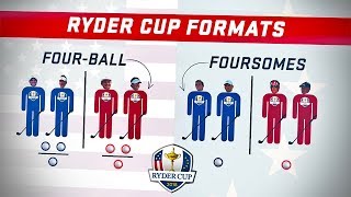 Ryder Cup 101 How the Rules Teams and Scoring Works [upl. by Stringer136]