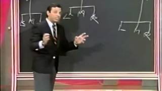 Mort Sahl explains politics  1967 [upl. by Lainey]