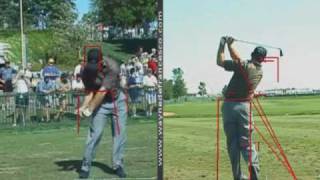 Nick Faldo Golf Swing Analysis [upl. by Emia]