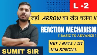 ACID BASE REACTION REACTION MECHANISM  LECTURE 2 NET GATE  IIT JAM [upl. by Glaab148]