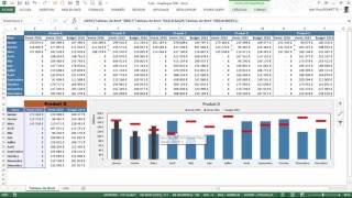 Comment regrouper des données sur Excel [upl. by Hallette]