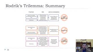 Ch18Rodriks Trilemma [upl. by Dorlisa]