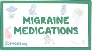 Migraine medications pharmacology [upl. by Belsky]