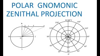 Polar Gnomonic Zenithal Projection [upl. by Imotas]