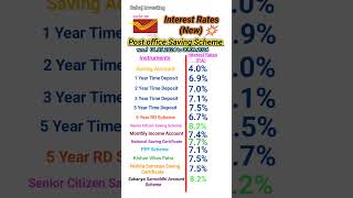 post office new interest rates 2024 postoffice 2024 viral [upl. by Ttoille]