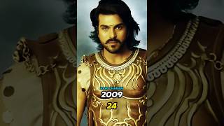 Magadheera Cast Then amp Now 20092024 [upl. by Pincince]