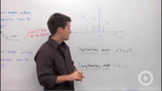 Supplementary and Complementary Angles [upl. by Bibby]