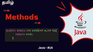 Methods in Java  Tamil  part 14 [upl. by Halyk]