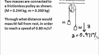 Forces Two Blocks and a Pulley—Sample Problem [upl. by Whall]