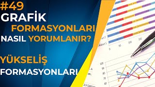 Formasyonlar Nasıl Yorumlanır  Formasyonlar Teknik Analiz 49 TOBO ÇANAK İKİLİDİP FİNCAN KULP [upl. by Letniuq140]