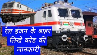 रेल इंजन के बाहर लिखा कोड की जानकारीviralvideo shortvideo locopilet railway train trending [upl. by Valle136]