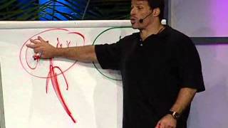 The Power of Beliefs  Tony Robbins [upl. by Almeida]