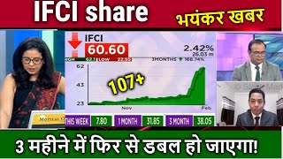 IFCI share latest newsifci share price targetifci share analysisifci share fundamental analysis [upl. by Jaddan]