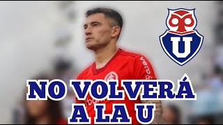 CHARLES ARANGUIZ NO VOLVERA A LA U  EL QUIERE SEGUIR EN BRASIL  NUNCA PENSO EN VOLVER A LA U [upl. by Poliard]