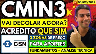 CSN MINERAÇÃO  AÇÕES CMIN3 PODEM VALORIZAR MUITO EM 2024 SE ISSO ACONTECER  3 ZONAS DE APORTE [upl. by Kezer]