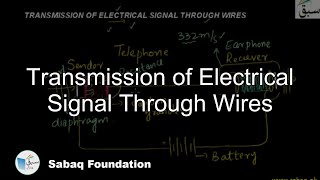 Transmission of Electrical Signal Through Wires Physics Lecture  Sabaqpk [upl. by Ainej]