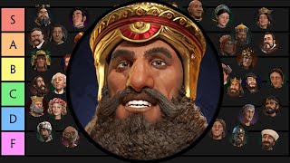 The BEST Leader In Civ Civilization 6 FINAL Leader Tier List by boesthius [upl. by Ennayd]