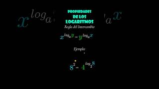 Propiedades Logaritmos [upl. by Anatola]