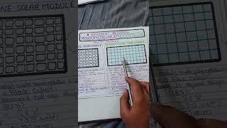 Monocrystalline vs Polycrystalline Solar Module [upl. by Salta724]