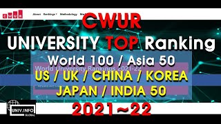 2022 CWUR TOP UNIVERSITY WORLD100ASIA50USUKCHINAKOREAJAPANINDIA 50 [upl. by Jo-Ann]