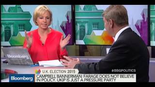 David Campbell Bannerman MEP Believes Conservatives Will Win General Election [upl. by Aninaj262]