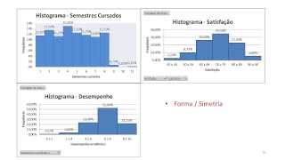 Estatística Descritiva  Gráficos e Tabelas para uma variável [upl. by Nicholson]