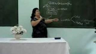 Palestra Espírita  Anete Guimarães  Reencarnações1ª parte [upl. by Anayet]