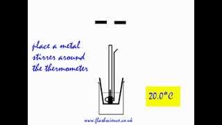 Calorimetry Finding the enthalpy change of a displacement reaction From wwwflashsciencecouk [upl. by Ettennal806]