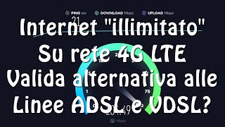 Internet illimitato su rete 4G Valida alternativa alle costose linee fisse [upl. by Amrac]